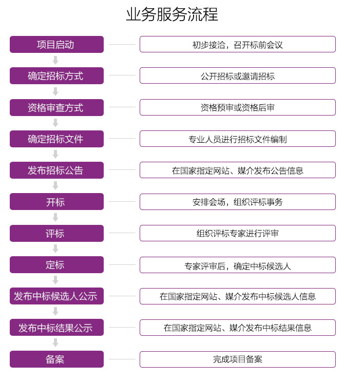 00c4e7b3f17cefd3c447d61add24558c.jpg 00c4e7b3f17cefd3c447d61add24558c.jpg